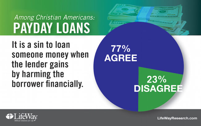 sin-to-loan